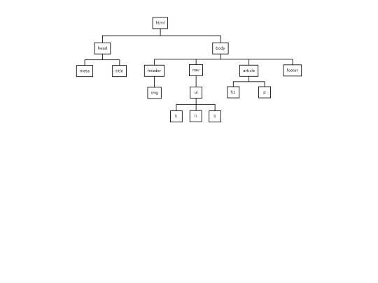 cursoDesarrolloApps/mod01_op2/estructuraArbol screenshot