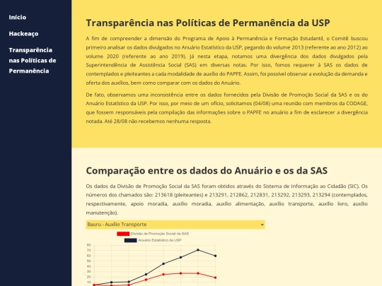 transparencia-permanencia screenshot