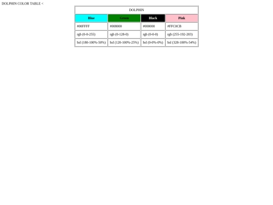 colortable screenshot