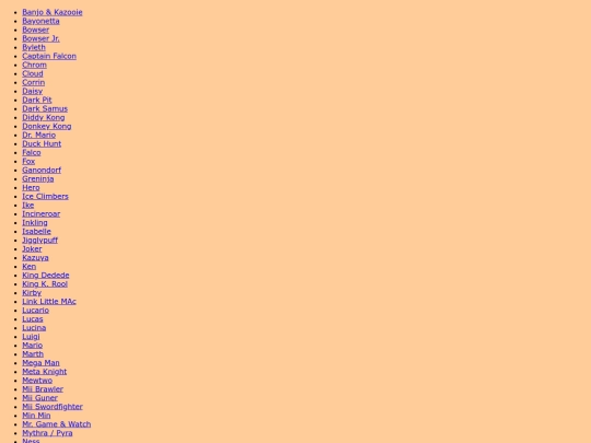 Characters screenshot