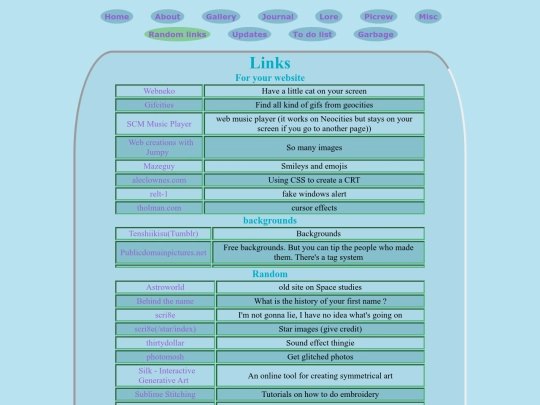 links screenshot