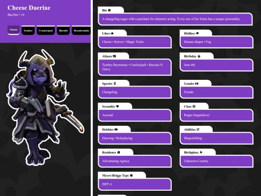 profile/Tabletop/cheese screenshot