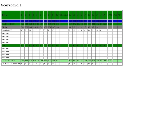 scorecard1 screenshot