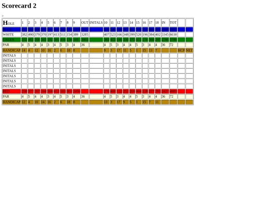 scorecard2 screenshot