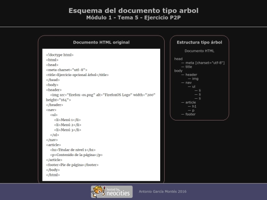 modulo1/ejercicio2 screenshot