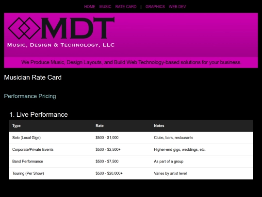 rate-card-old screenshot