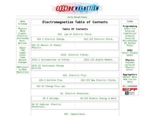 Physics/EMtoc screenshot
