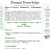 Summary of Human Knowledge avatar