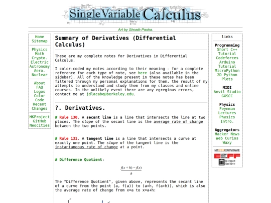 math/singlevarcalculus/derivatives screenshot