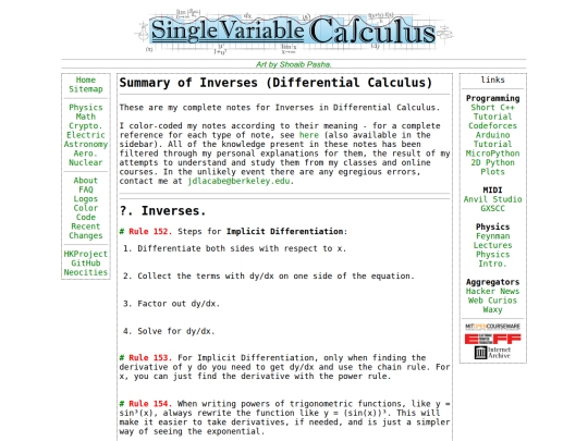 math/singlevarcalculus/inverses screenshot