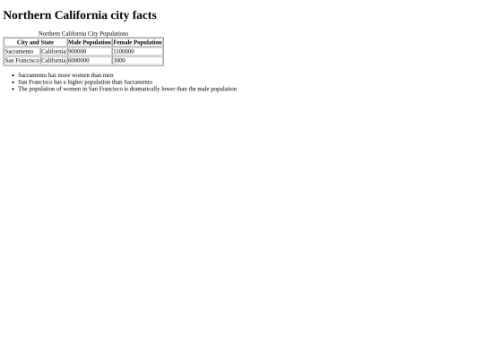 california-cities screenshot