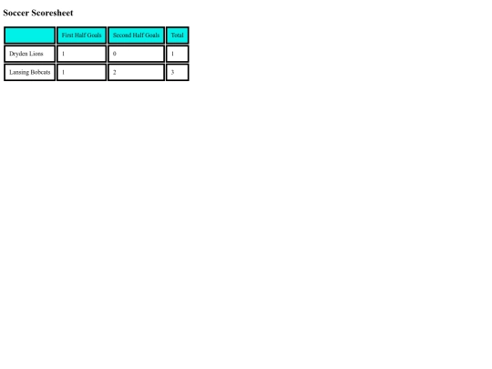 soccer-scoresheet screenshot