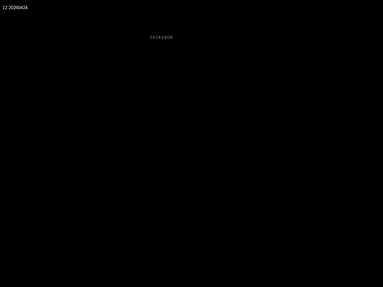 template screenshot