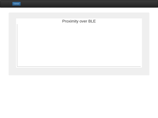 ble screenshot