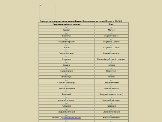 pages/armylast screenshot