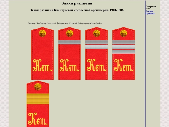 pages/art-kvt screenshot