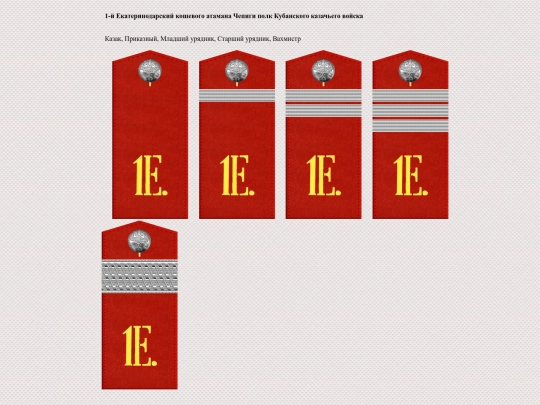 pages/kv-kuban-1ekaterindar screenshot