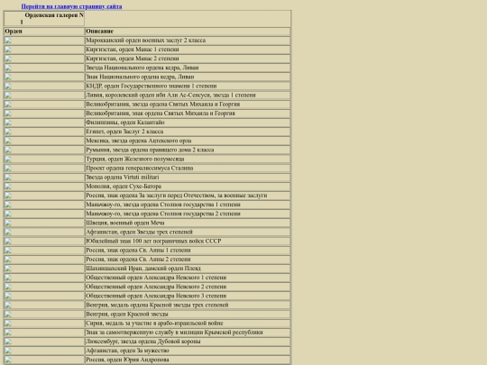 pages/ordenlist1 screenshot
