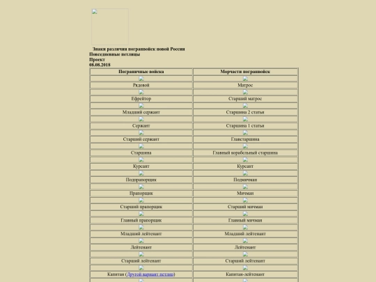 pages/pvlast screenshot