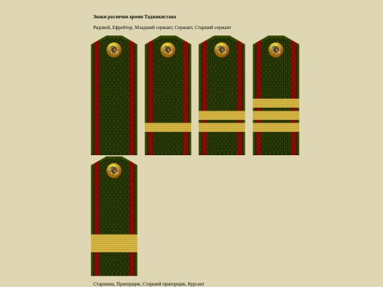 pages/tajik screenshot