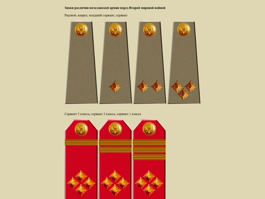 pages/yugoslav screenshot