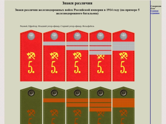 pages/zheldorbat5 screenshot