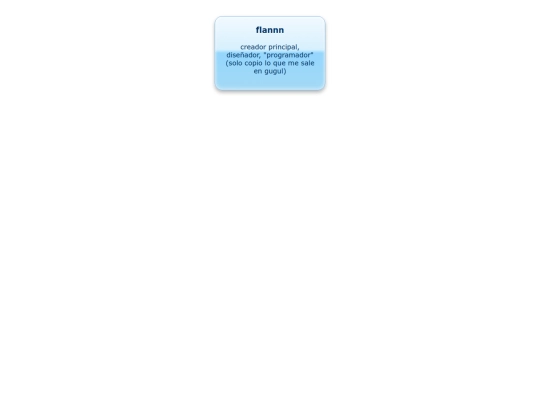 projectcollaborators screenshot
