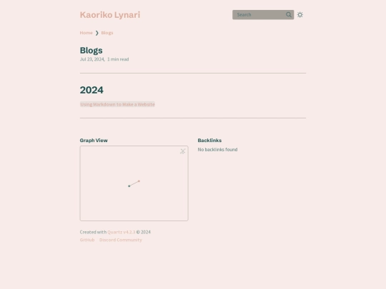 Blog-List screenshot