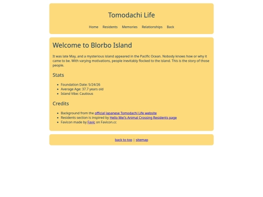 blorbo screenshot