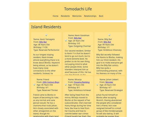 blorbo/residents screenshot