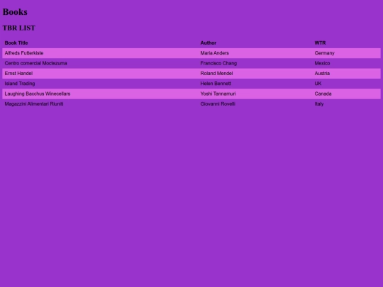 books screenshot