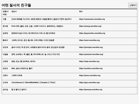 members screenshot