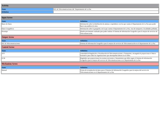 PictureTabLkd0_2 screenshot