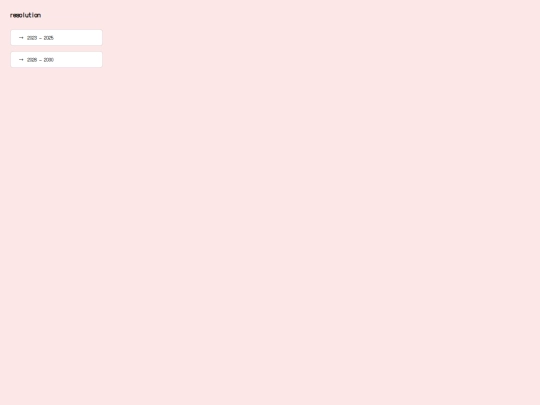 7-about/about-resolution-index screenshot