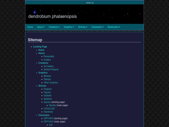 sitemap screenshot