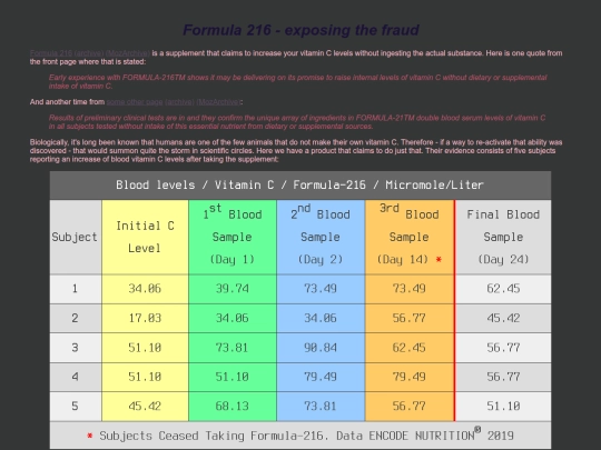 articles/formula216.xhtml screenshot