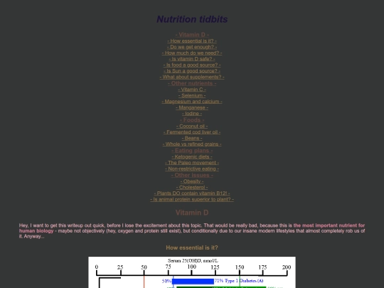 articles/nutrition.xhtml screenshot
