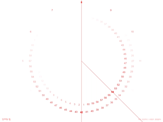 vote-reminder-clock screenshot