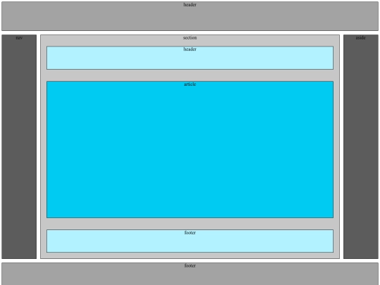 M3O2/M3O2 screenshot