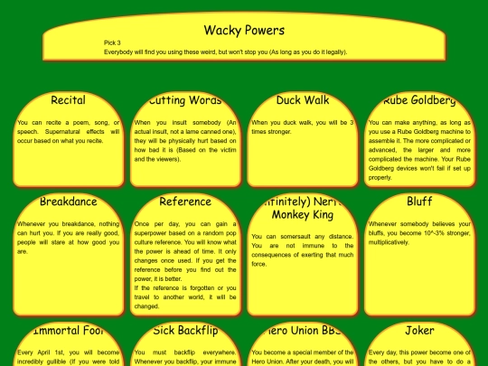CYOAs/One Shots/Wacky Powers screenshot