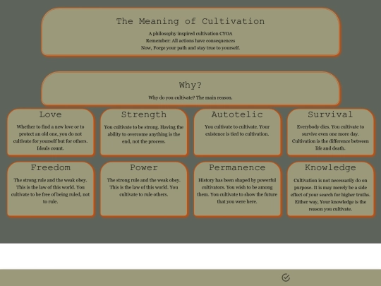 CYOAs/Philosophical Cultivation screenshot