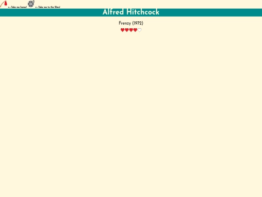 film_reviews/alfredhitchcock screenshot