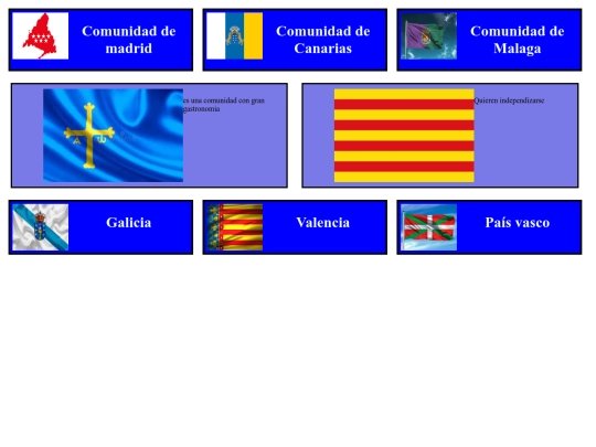 proyectos/comunidades screenshot