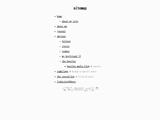 sitemap screenshot