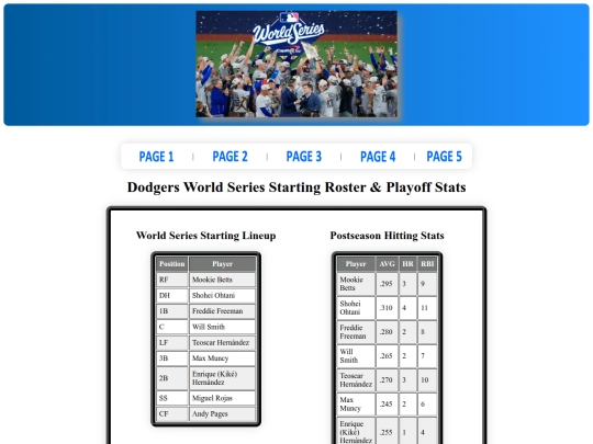Html-5/Page4 screenshot