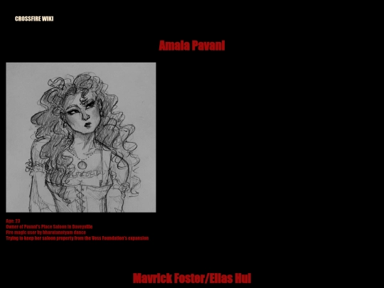 character directory screenshot