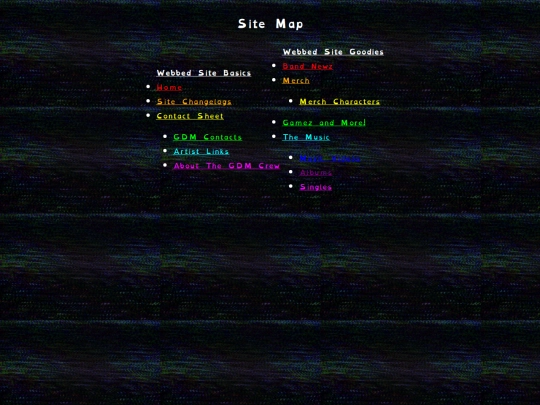 SiteMap screenshot