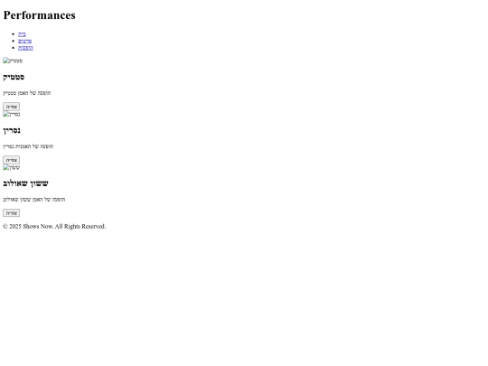 Performances screenshot