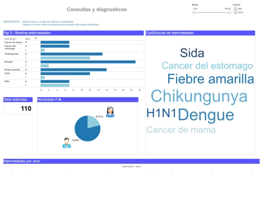 webcontent/ips/consultas screenshot