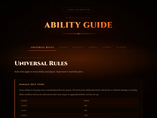 abilityguide screenshot